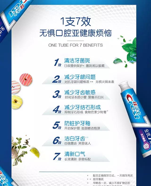 佳洁士7效牙膏1支装