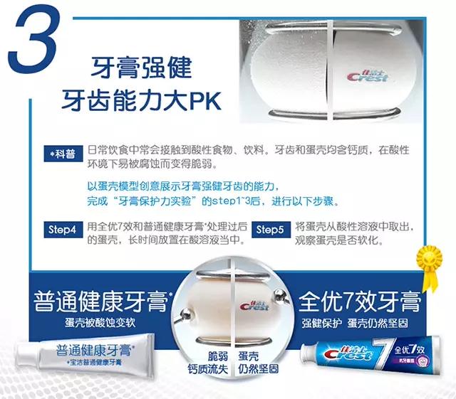 佳洁士7效牙膏1支装