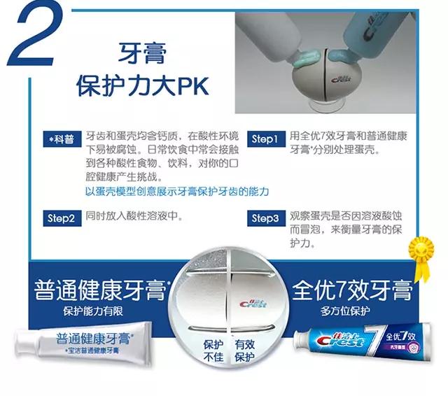 佳洁士7效牙膏（2支装）