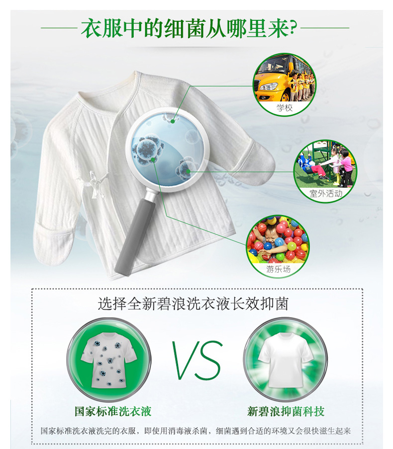 碧浪机洗超净洗衣液（2瓶装）