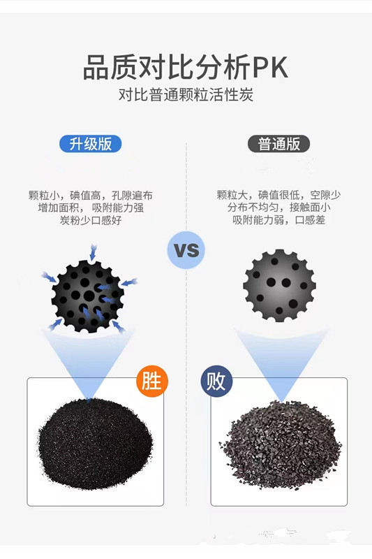 10寸折叠膜滤芯（升级款）