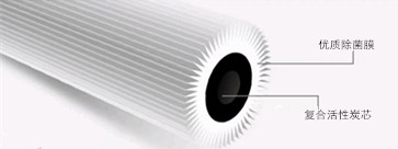 20寸折叠膜 滤芯